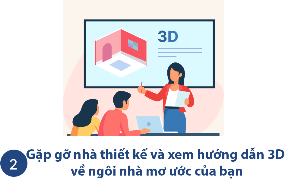 quy-trinh-lam-viec-noi-that-thien-phong-b2