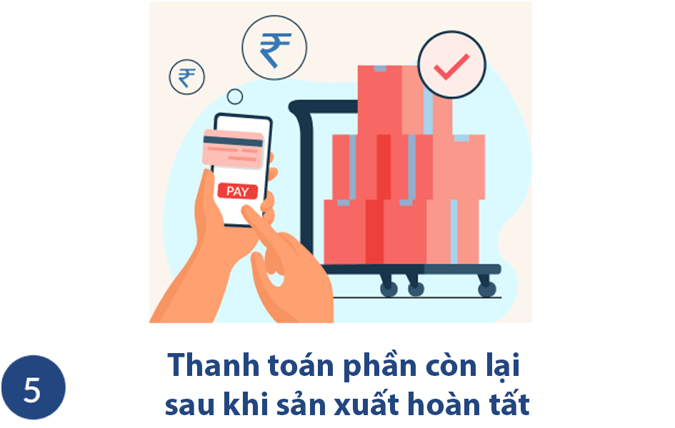 quy-trinh-lam-viec-noi-that-thien-phong-b5