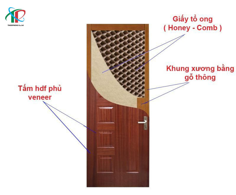 cua-go-cong-nghiep-2-canh