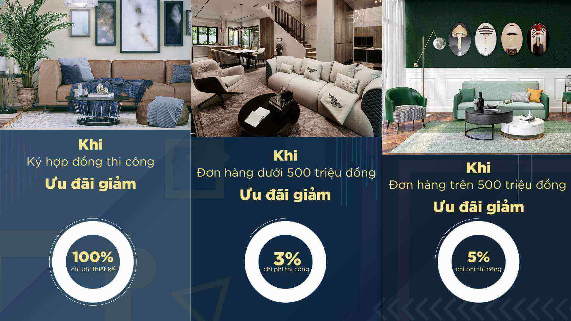 uu-dai-chi-phi-thiet-ke-noi-that