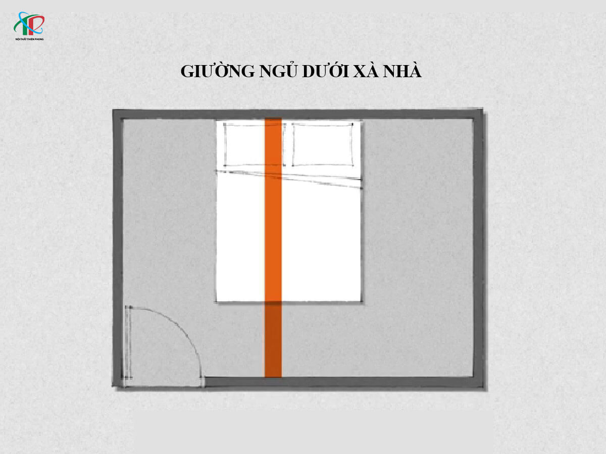 ke-giuong-ngu-theo-phong-thuy-tranh-giuong-ngu-duoi-xa-nha