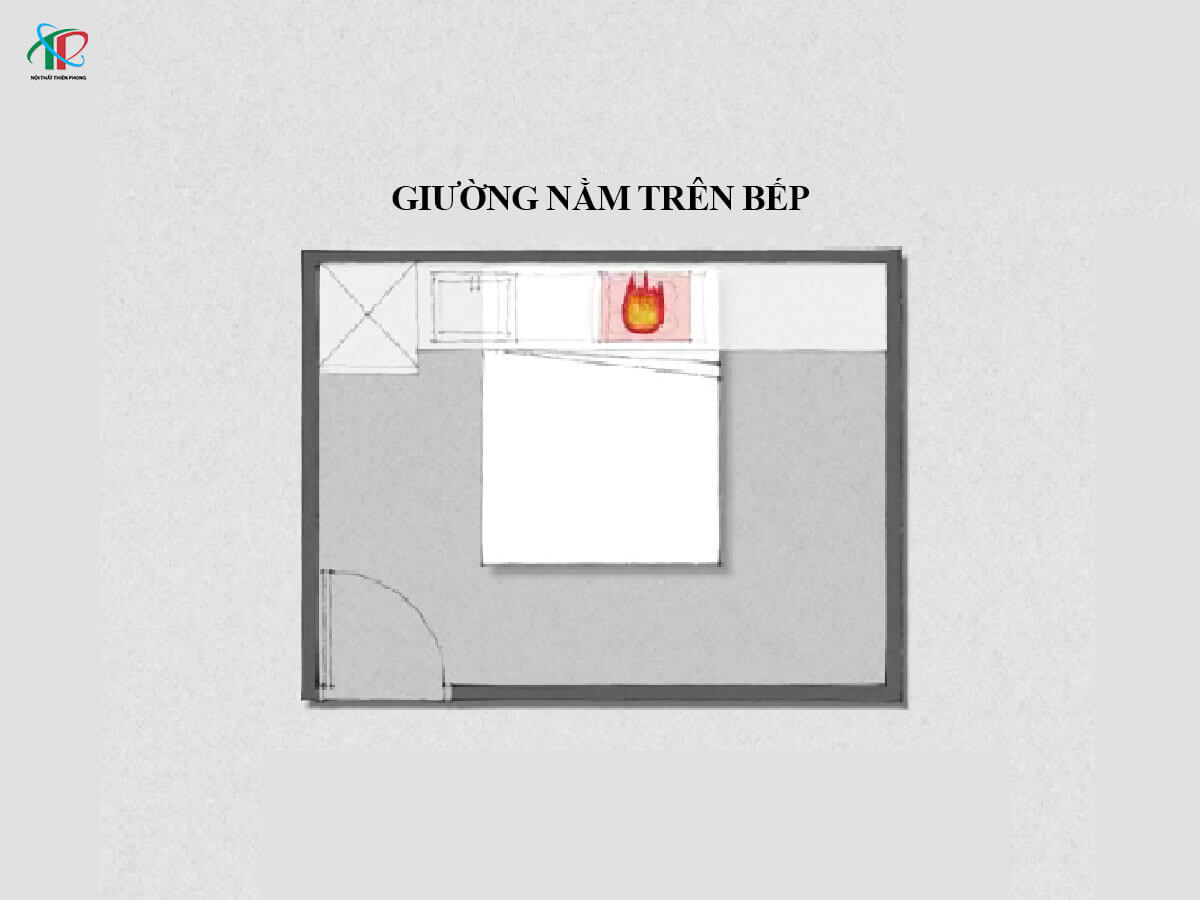ke-giuong-ngu-theo-phong-thuy-tranh-giuong-ngu-nam-tren-bep